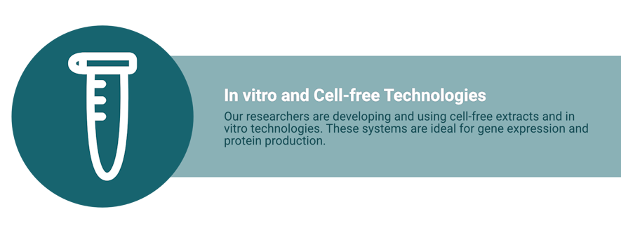 A white icon shows an eppendorf tube. Text: Our researchers are developing and using cell-free extracts and in vitro technologies, ideal for gene expression and protein production.