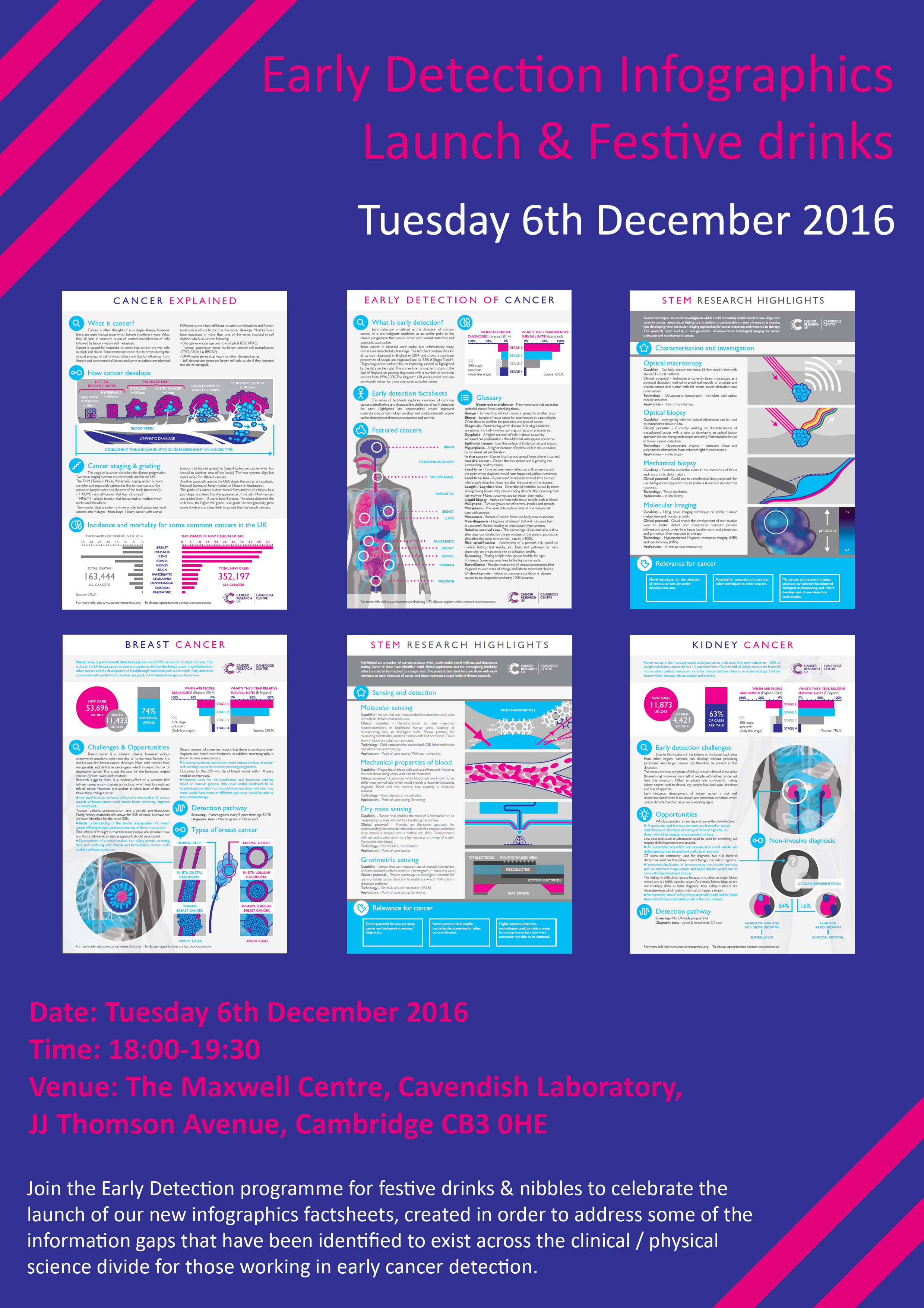 Early Detection Infographics launch
