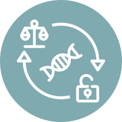 Image of white icons on a circular pale teal background. DNA icon in the centre surrounded by arrows and scales icon in the top left and an unlocked padlock icon in the bottom right. Teal text at the top reads: “Open and Impactful Research”.