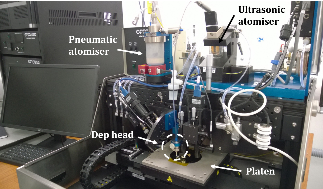 Annotated photo of the aerosol jet printer