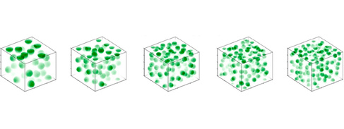 Illustrative figure of five cubes filled with green sphere of algal agregates. The spheres decrease in size and increase in density through the sequence.