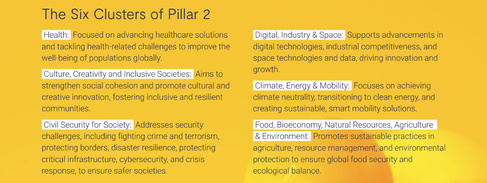 Illustrative graphic. Key details provided in text below. Full details provided in UKRI’s Expanding Horizons document.