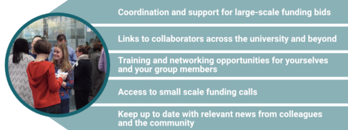 Photo of a group of people at a conference with list of forms of support next to it. Text below.