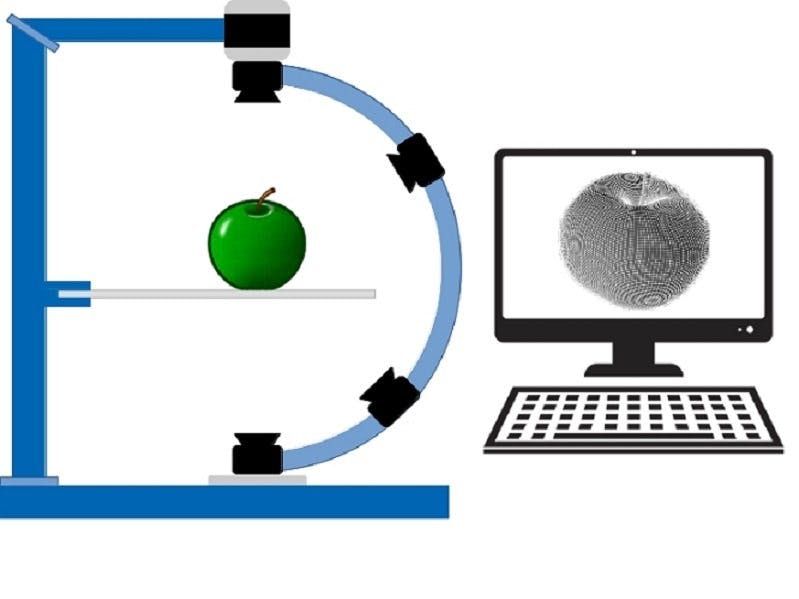 Schematic of Pheno3D device: on the left a stand with an apple in the centre and four cameras surrounding it, on the right a laptop with a 3D reconstruction of an apple